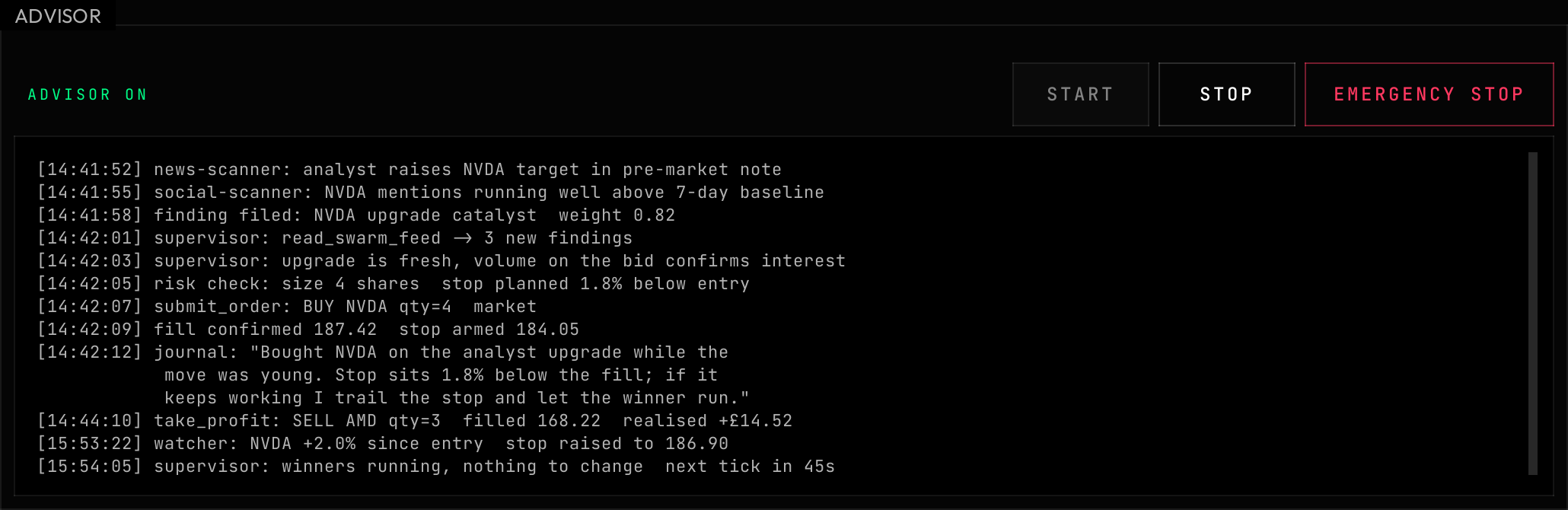 The blank agent panel showing one full cycle: scanners surfacing an NVDA analyst upgrade, a risk check sizing four shares, the order filling at 187.42, a take-profit on AMD realising £14.52, and the stop being raised to lock the NVDA gain in.